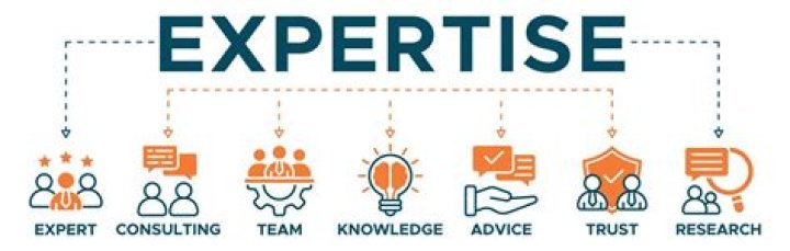 A Journey Of Experience, Expertise, And Inspiration