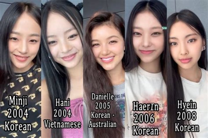 Ethnicity, Music, And Age Unveiled