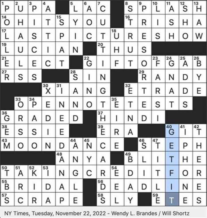 LA Times Spice in taktouka and shakshouka Crossword Clue 7 letters Answer