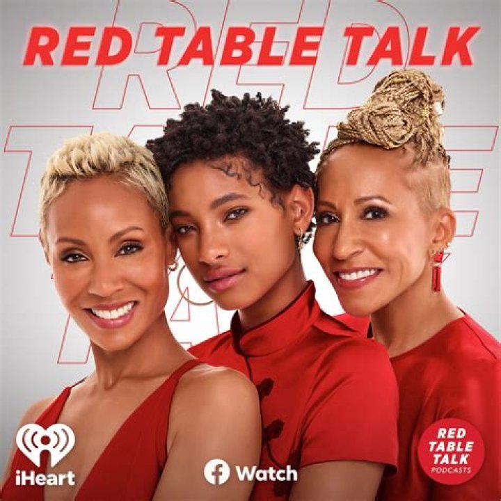 Niecy Nash Opens Up About Past Marriages and Her Sexuality in New 'Red Table Talk' ·