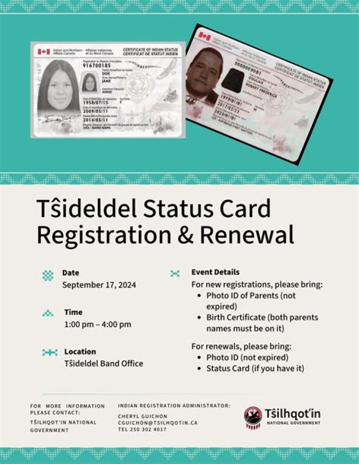Renewal Status And Intriguing Insights