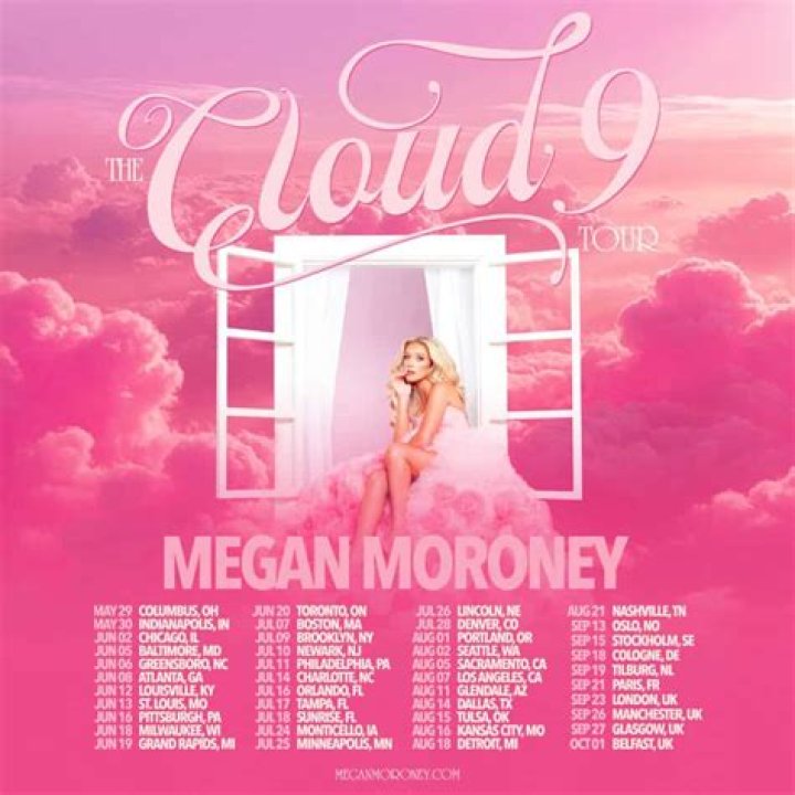 Uncovering The Multi-Talented Megan Moroney: Discoveries And Insights