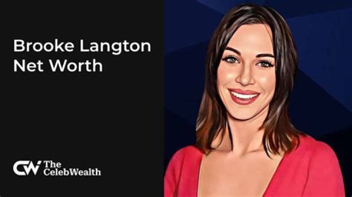Unveiling The Net Worth Of Brooke Langton: Exclusive Insights